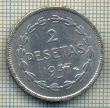 11757 MONEDA- GUVERNUL EUZKADI - 2 PESETAS -ANUL 1937 -STAREA CARE SE VEDE, Europa