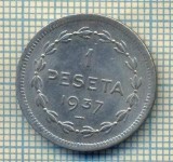 11740 MONEDA- GUVERNUL EUZKADI - 1 PESETA -ANUL 1937 -STAREA CARE SE VEDE, Europa