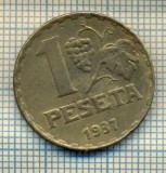 11763 MONEDA- SPANIA - 1 PESETA -ANUL 1937 -STAREA CARE SE VEDE