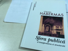 JURGEN HABERMAS, SFERA PUBLICA SI TRANSFORMAREA EI STRUCTURALA foto