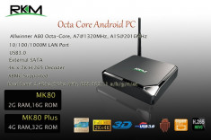 Mini PC cu Android PNI MK80 de la Rikomagic foto