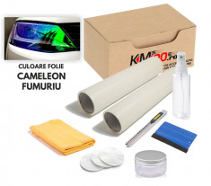 KIT COMPLET de polisare si protectie faruri - CAMELEON FUMURIU foto