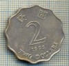 11914 MONEDA - HONG KONG - 2 DOLLARS - ANUL 1993 -STAREA CARE SE VEDE, Europa