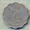11915 MONEDA - HONG KONG - 2 DOLLARS - ANUL 1993 -STAREA CARE SE VEDE, Europa