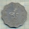 11913 MONEDA - HONG KONG - 2 DOLLARS - ANUL 1975 -STAREA CARE SE VEDE