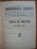 JURISPRUDENTA GENERALA - ANUL VII - 1929