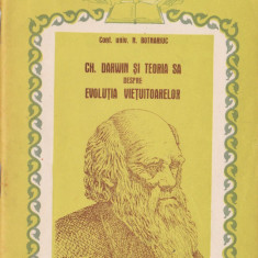 Ch. Darwin și teoria sa despre evoluția viețuitoarelor