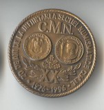 SOCIETATEA NUMISMATICA ROMANA - CERCUL MILITAR NATIONAL - CMN - Insigna Rara