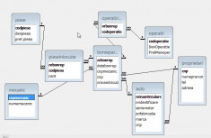 Proiect Baze de date Acces - Service auto, SQL, normalizare foto