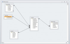 Proiect Baze de date Acces - Borkeri, SQL, normalizare foto