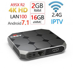 A95X Smart Tv Box Amlogic S905W 2GB/16GB foto