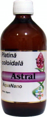 Platina coloidala AquaNano-Astral 500ml Aghoras foto