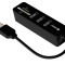 Card reader Tracer All-In-One + HUB USB 2.0 CH4