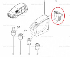 Geanta depozitare in spate la consola centrala Renault Scenic 3, produs original 7711426465 foto