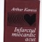 INFARCTUL MIOCARDIC ACUT