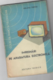 Imprimari pe aparatura electronica, 1964