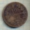 11314 MONEDA - ITALIA - 10 CENTESIMI - ANUL 1862 -STAREA CARE SE VEDE