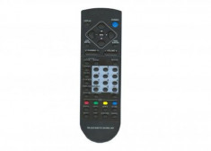 TELECOMANDA PT KONTRAST(NEAGRA) NP51 Brico DecoHome foto