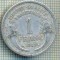 11394 MONEDA - FRANTA - 1 FRANC - ANUL 1947 -STAREA CARE SE VEDE