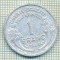 11413 MONEDA - FRANTA - 1 FRANC - ANUL 1949 B -STAREA CARE SE VEDE