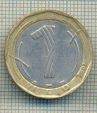 11526 MONEDA - BULGARIA - 1 LEV - ANUL 2002 -STAREA CARE SE VEDE