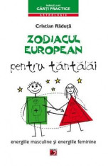 Zodiacul european pentru tantalai - Cristian Raduta foto