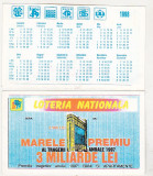 Bnk cld Calendar de buzunar 1998 - Loteria Nationala