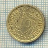 11593 MONEDA - GERMANIA - 10 RENTENPFENNIG - ANUL 1936 A -STAREA CARE SE VEDE, Europa