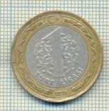 11662 MONEDA- TURCIA - 1 LIRA -ANUL 2010 -STAREA CARE SE VEDE, Europa