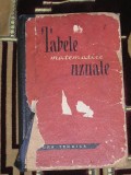 Myh 38f - Tabele matematice uzuale - ed 1965