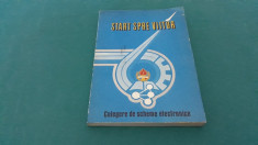 START SPRE VIITOR *CULEGERE DE SCHEME ELECTRONICE PENTRU PIONIERI/ 1988 foto