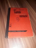 Cumpara ieftin TABELE MATEMATICA UZUALE 1965
