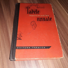 TABELE MATEMATICA UZUALE 1965