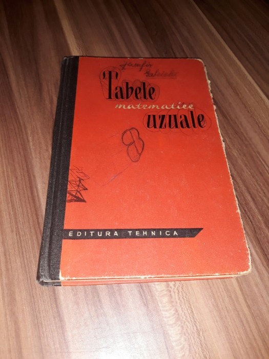TABELE MATEMATICA UZUALE 1965