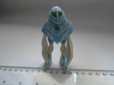 bnk jc Figurina Ben 10 foto