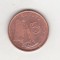 bnk mnd Gambia 5 bututs 1998 unc