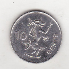 bnk mnd Solomon Islands 10 centi 2005 unc