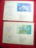 2 Plicuri FDC - 100 Ani Meteorologie in Leipzig 1972