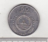 bnk mnd Capul Verde 50 escudo 1994 , flora