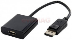 Adaptor 4World 08722 DisplayPort - HDMI (Negru) foto