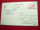 Carte Postala Danemarca 1937 cu Reclama Caile Ferate Daneze, Circulata, Printata