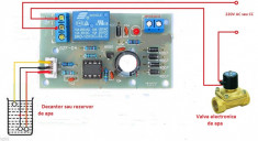 SENZOR de nivel pentru APA ideala pentru bazine, decantoare, rezervoare etc foto