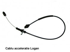 Cablu acceleratie Dacia Logan Sandero 1.4 /1.6 mpi benzina - Import Polonia foto