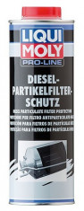 Aditiv protectie filtru de particule diesel DPF Liqui Moly 1L foto