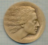 MEDALIE Y162 -CELEBRUL COMPOZITOR POLONEZ - FRYDERYK CHOPIN 1980