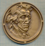 MEDALIE Y160 -CHOPIN 1980-CELEBRUL COMPOZITOR POLONEZ FREDERIC FRANCOIS CHOPIN, Europa