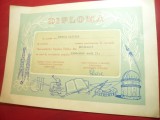 Diploma a Universitatii Populare 1962-1963