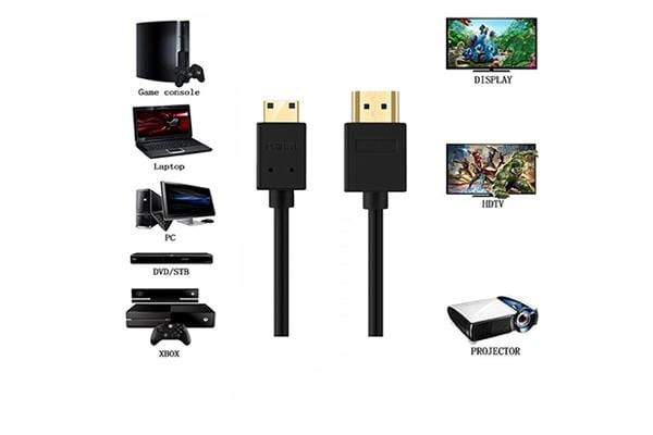 Cablu HDMI &amp;#8211; Mini-HDMI 5m