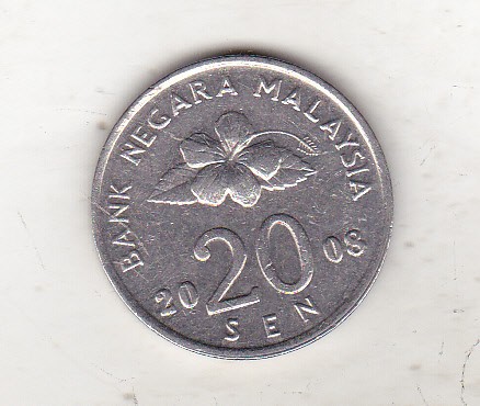bnk mnd Malaezia Malaysia 20 sen 2008
