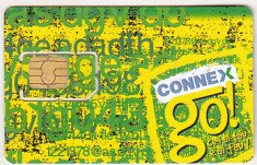 bnk card Cartela telefonica de colectie - SIM Connex GO ! - RO-CON-GSM-0008A